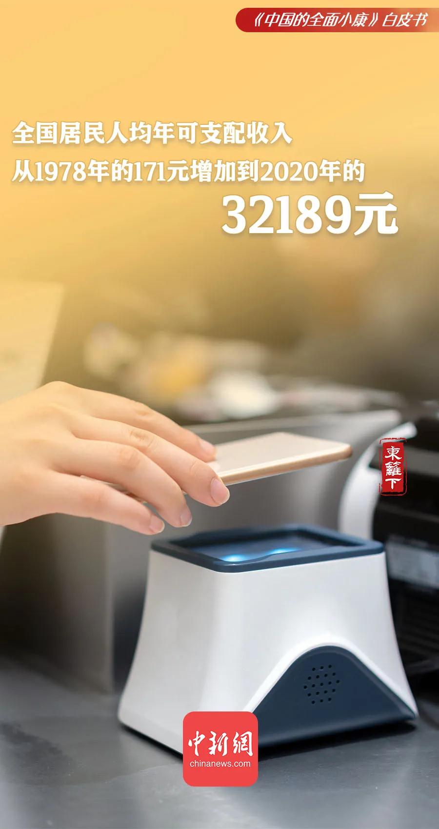 <a target='_blank'  data-cke-saved-href='http://www.chinanews.com/' href='http://www.chinanews.com/' >中新网</a>制图。